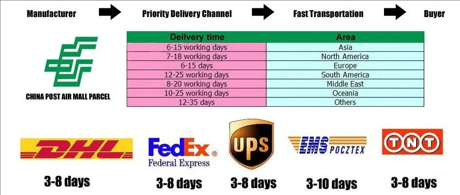 Customized White Scoop Neck Reception Wedding Dress Open Back vestidos de novia Mermaid Sweep Train  Formal Evening 2025